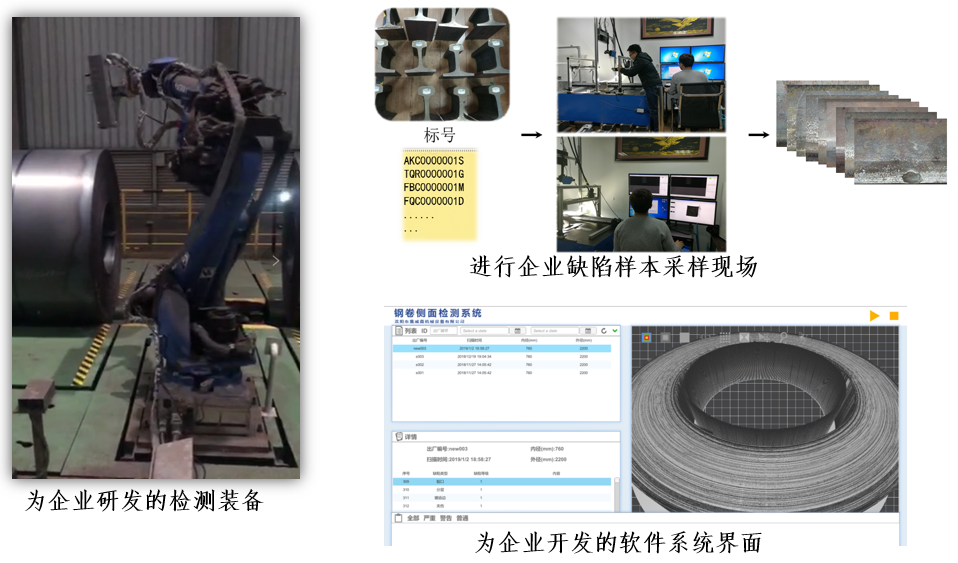 机器视觉检测技术.png 机器视觉检测技术.png