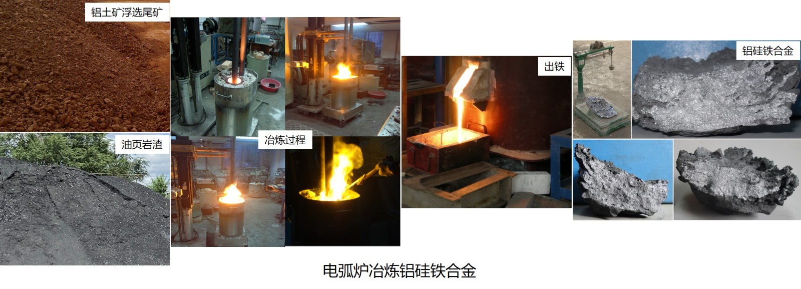 电弧炉冶炼铝硅铁合金.jpg 电弧炉冶炼铝硅铁合金.jpg