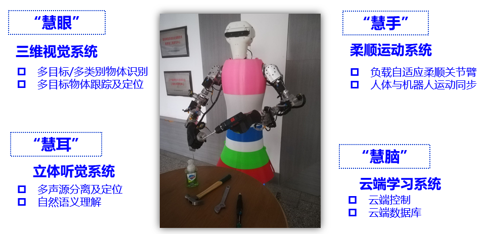 家用服务机器人.png